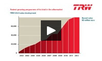 TRW Aftermarket