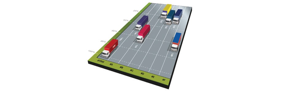 TRW Aftermarket
